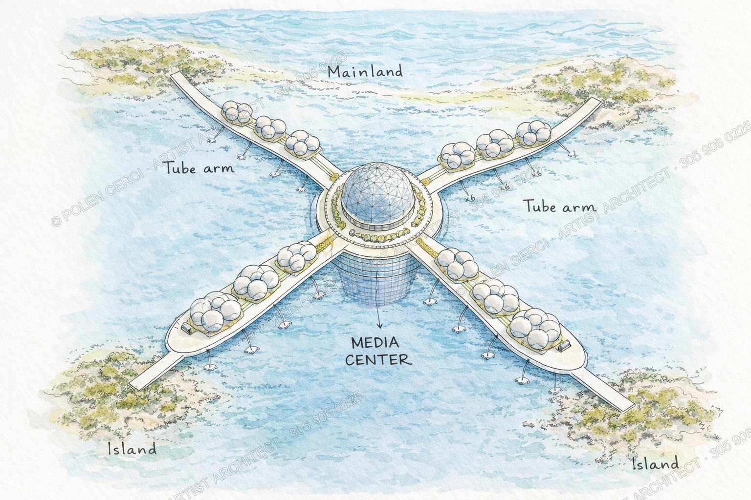 Watercolour concept diagram labelling the media center, tube arms, and islands